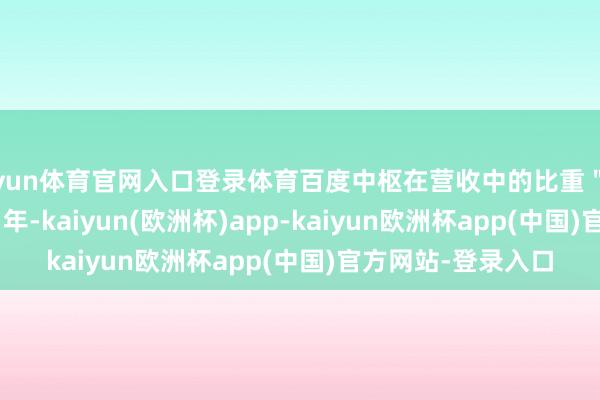 开yun体育官网入口登录体育百度中枢在营收中的比重＂先抑后扬＂：2018 年-kaiyun(欧洲杯)app-kaiyun欧洲杯app(中国)官方网站-登录入口